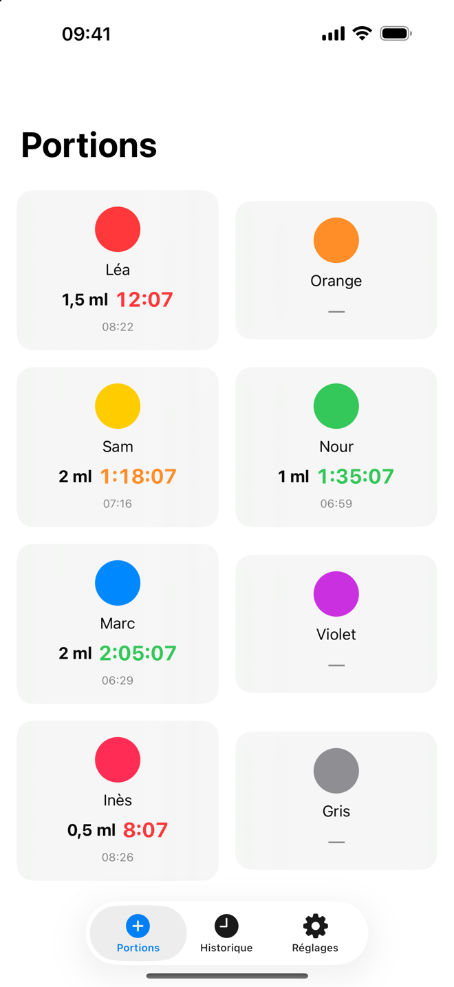 Une couleur par personne, un compteur par couleur.